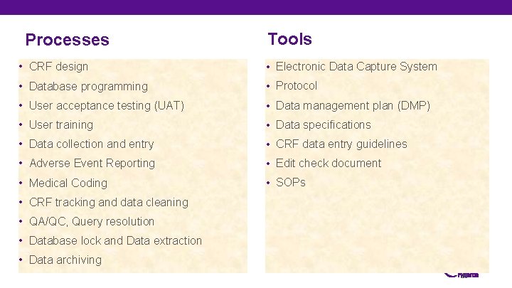 Processes Tools • CRF design • Electronic Data Capture System • Database programming •