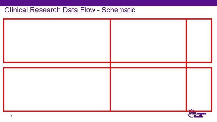 Clinical Research Data Flow - Schematic 9 