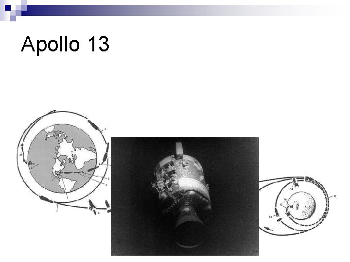 Apollo 13 