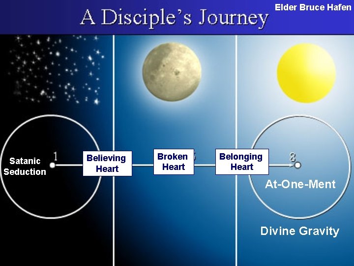 Elder Bruce Hafen Satanic Seduction Believing Heart Broken Heart Belonging Heart At-One-Ment Divine Gravity