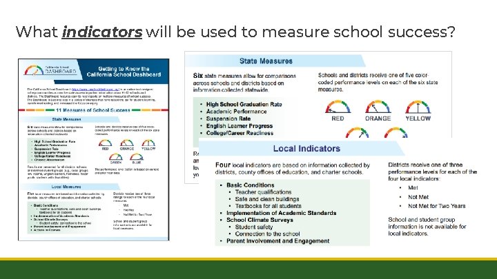 What indicators will be used to measure school success? 