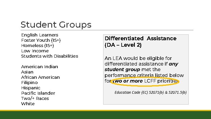 Student Groups English Learners Foster Youth (15+) Homeless (15+) Low Income Students with Disabilities