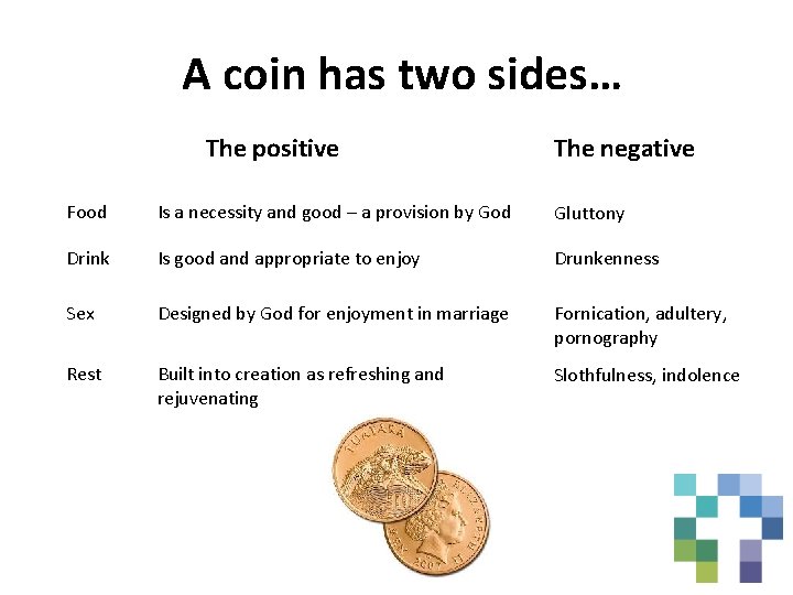 A coin has two sides… The positive The negative Food Is a necessity and