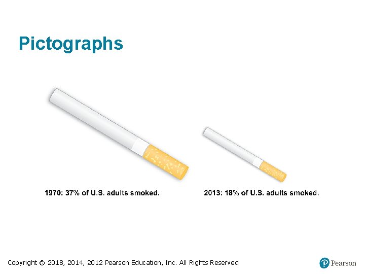 Pictographs Copyright © 2018, 2014, 2012 Pearson Education, Inc. All Rights Reserved 