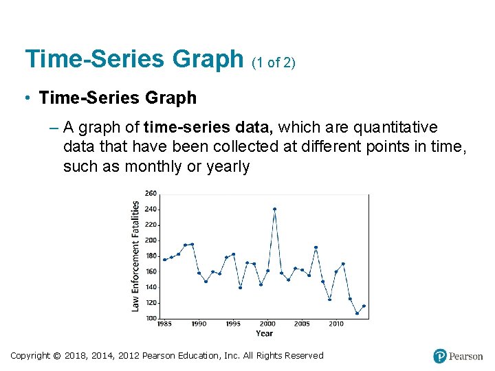 Time-Series Graph (1 of 2) • Time-Series Graph – A graph of time-series data,