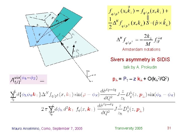 Amsterdam notations Sivers asymmetry in SIDIS talk by A. Prokudin p┴ = PT –