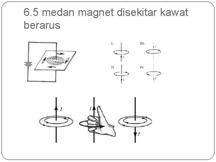 6. 5 medan magnet disekitar kawat berarus 