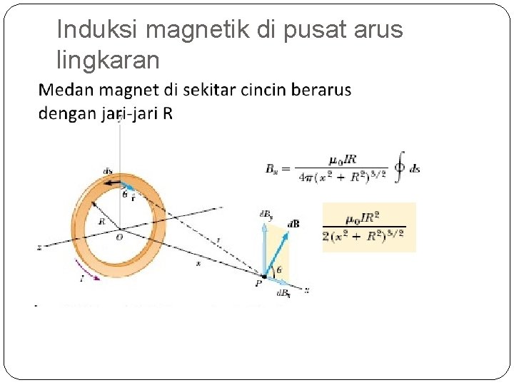 Induksi magnetik di pusat arus lingkaran 