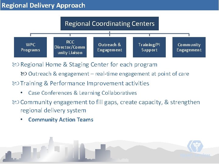 Regional Delivery Approach Regional Coordinating Centers WPC Programs RCC Director/Comm unity Liaison Outreach &