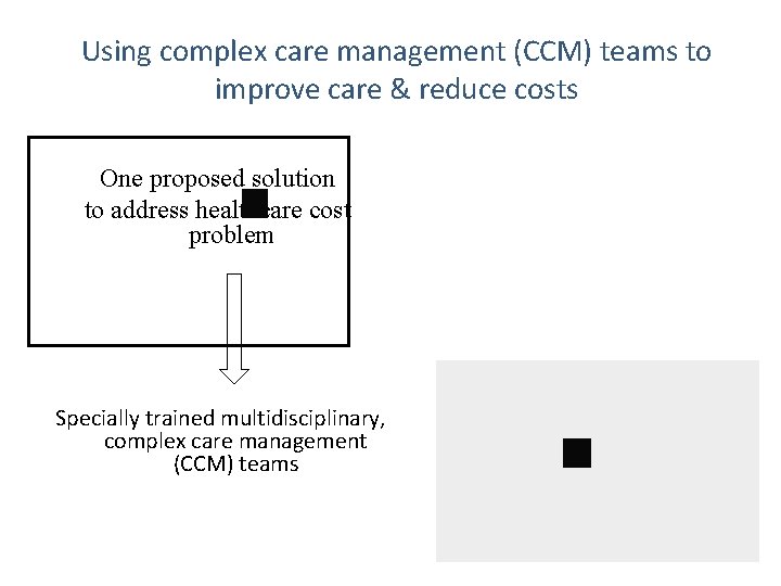 Using complex care management (CCM) teams to improve care & reduce costs One proposed