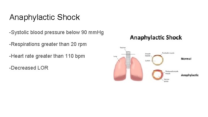Anaphylactic Shock -Systolic blood pressure below 90 mm. Hg -Respirations greater than 20 rpm