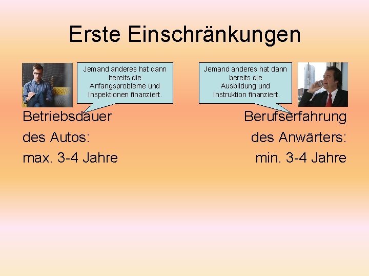 Erste Einschränkungen Jemand anderes hat dann bereits die Anfangsprobleme und Inspektionen finanziert. Betriebsdauer des Erste Einschränkungen Jemand anderes hat dann bereits die Anfangsprobleme und Inspektionen finanziert. Betriebsdauer des