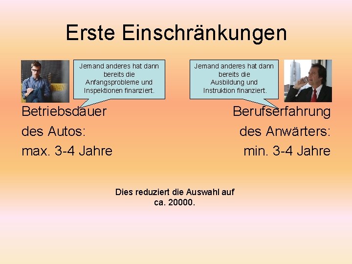 Erste Einschränkungen Jemand anderes hat dann bereits die Anfangsprobleme und Inspektionen finanziert. Betriebsdauer des