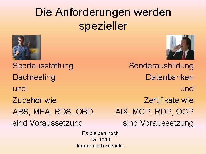 Die Anforderungen werden spezieller Sportausstattung Dachreeling und Zubehör wie ABS, MFA, RDS, OBD sind