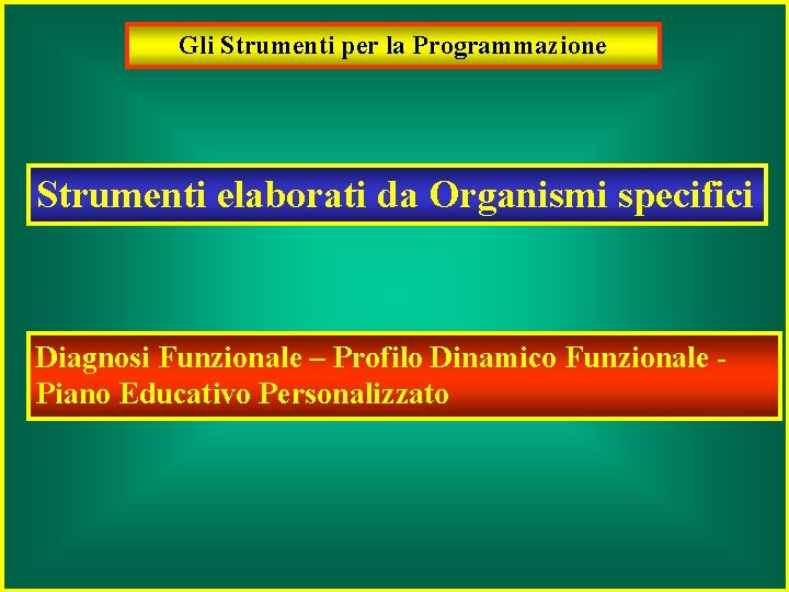 Gli Strumenti per la Programmazione Strumenti elaborati da Organismi specifici Diagnosi Funzionale – Profilo