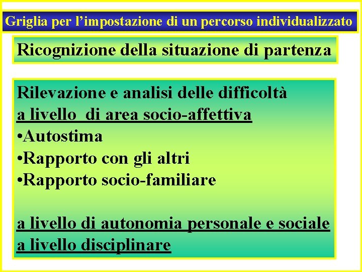 Griglia per l’impostazione di un percorso individualizzato Ricognizione della situazione di partenza Rilevazione e