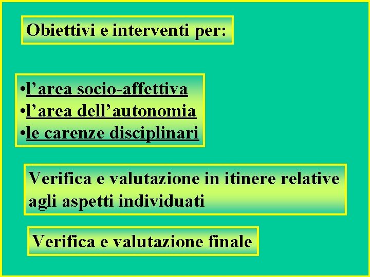 Obiettivi e interventi per: • l’area socio-affettiva • l’area dell’autonomia • le carenze disciplinari