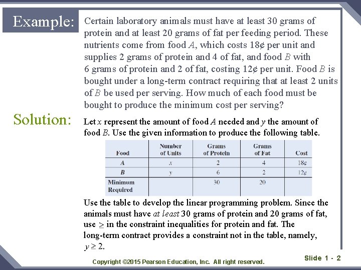 Example: Solution: Certain laboratory animals must have at least 30 grams of protein and