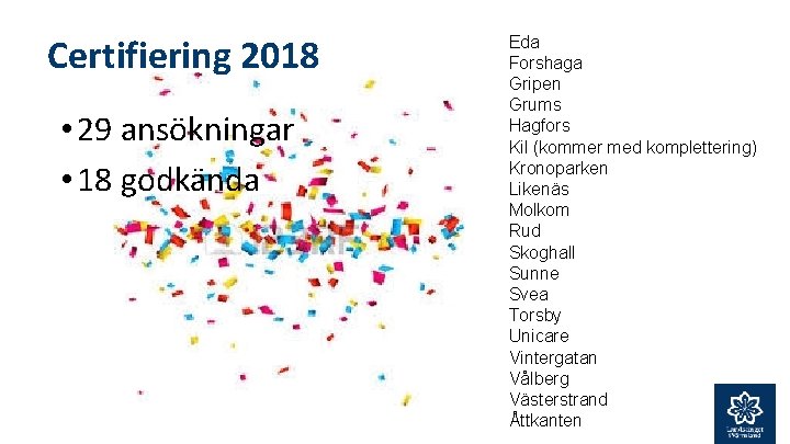 Certifiering 2018 • 29 ansökningar • 18 godkända Eda Forshaga Gripen Grums Hagfors Kil