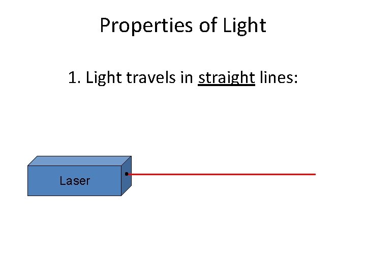 Properties of Light 1. Light travels in straight lines: Laser 