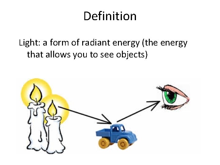 Definition Light: a form of radiant energy (the energy that allows you to see