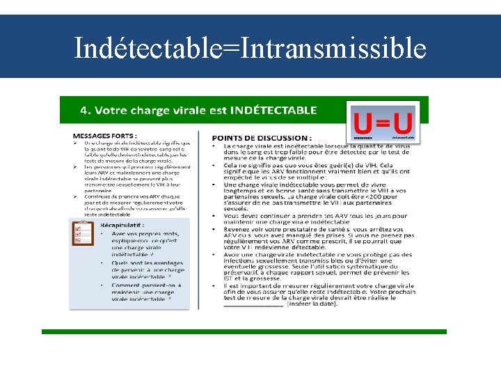 Indétectable=Intransmissible 