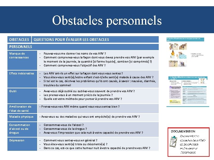 Obstacles personnels OBSTACLES QUESTIONS POUR ÉVALUER LES OBSTACLES PERSONNELS Manque de connaissances - Pouvez-vous