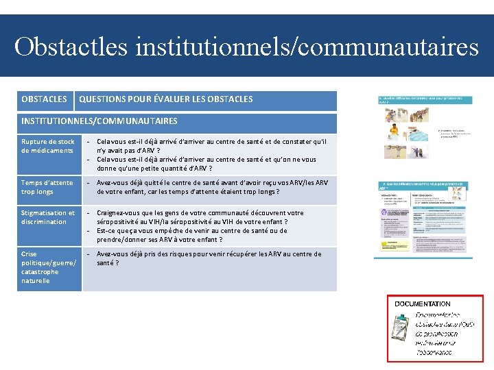 Obstactles institutionnels/communautaires OBSTACLES QUESTIONS POUR ÉVALUER LES OBSTACLES INSTITUTIONNELS/COMMUNAUTAIRES Rupture de stock de médicaments