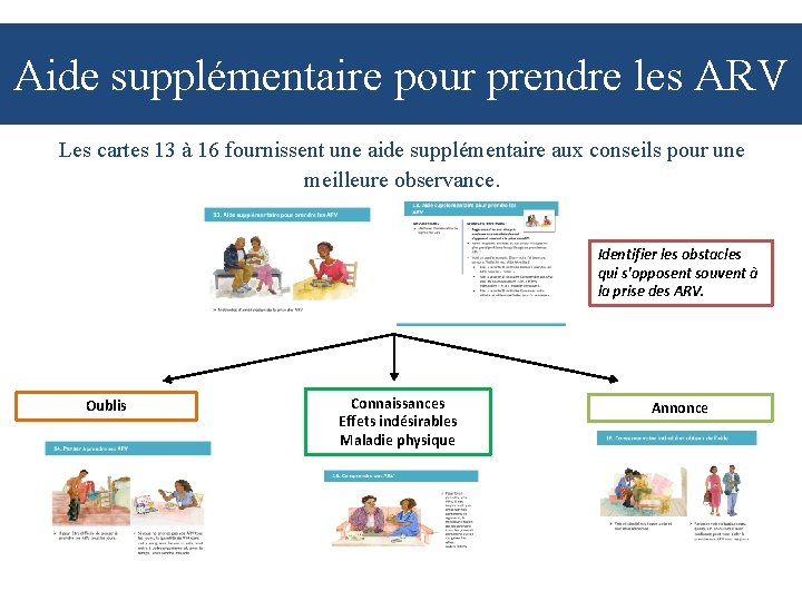 Aide supplémentaire pour prendre les ARV Les cartes 13 à 16 fournissent une aide