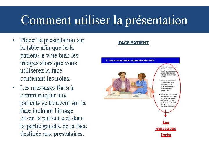 Comment utiliser la présentation • Placer la présentation sur la table afin que le/la