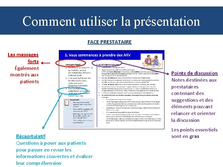 Comment utiliser la présentation FACE PRESTATAIRE Les messages forts Également montrés aux patients Récapitulatif