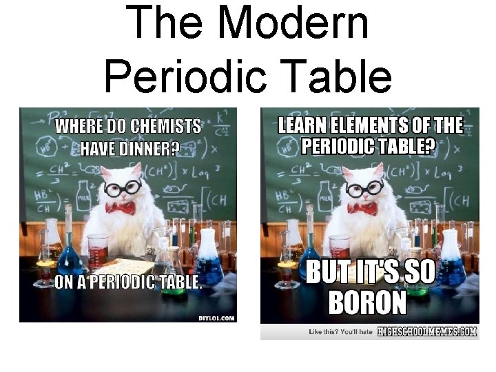 The Modern Periodic Table 