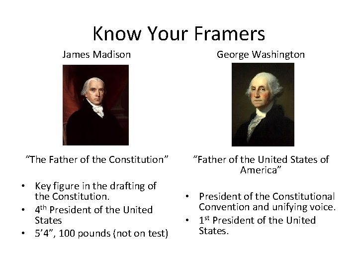 Know Your Framers James Madison George Washington “The Father of the Constitution” “Father of