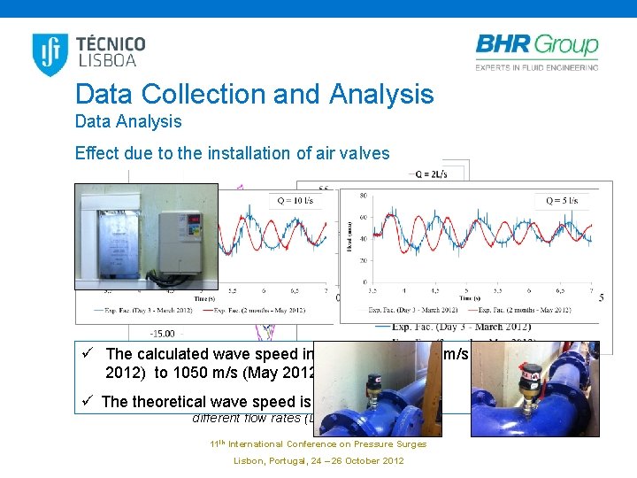 Data Collection and Analysis Data Analysis Effect due to the installation of air valves
