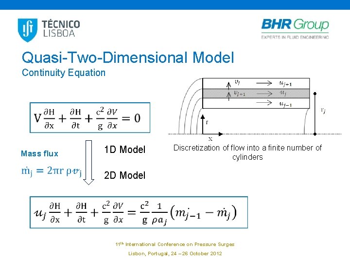Quasi-Two-Dimensional Model Continuity Equation Mass flux 1 D Model Discretization of flow into a