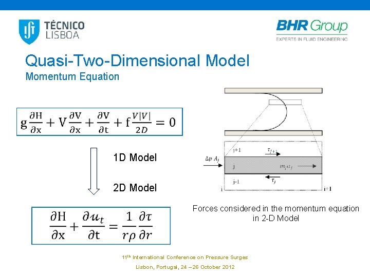 Quasi-Two-Dimensional Model Momentum Equation 1 D Model 2 D Model Forces considered in the