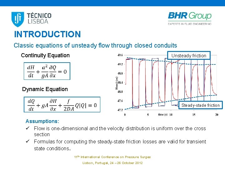 INTRODUCTION Classic equations of unsteady flow through closed conduits Continuity Equation Unsteady friction Dynamic