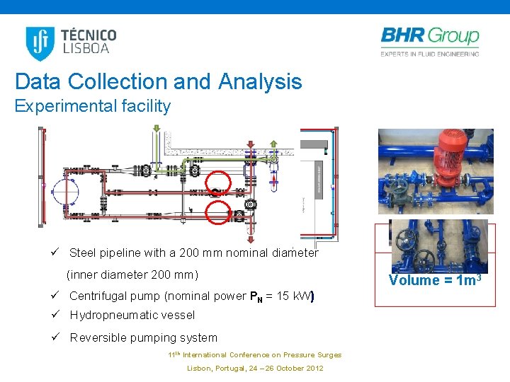 Data Collection and Analysis Experimental facility Total lenght 115 m ü Steel pipeline with