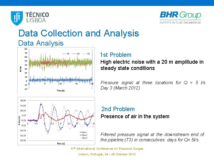 Data Collection and Analysis Data Analysis 1 st Problem High electric noise with a