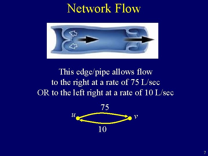 Network Flow Allow Network Flow Linear Programming Optimization Problems Network Flow