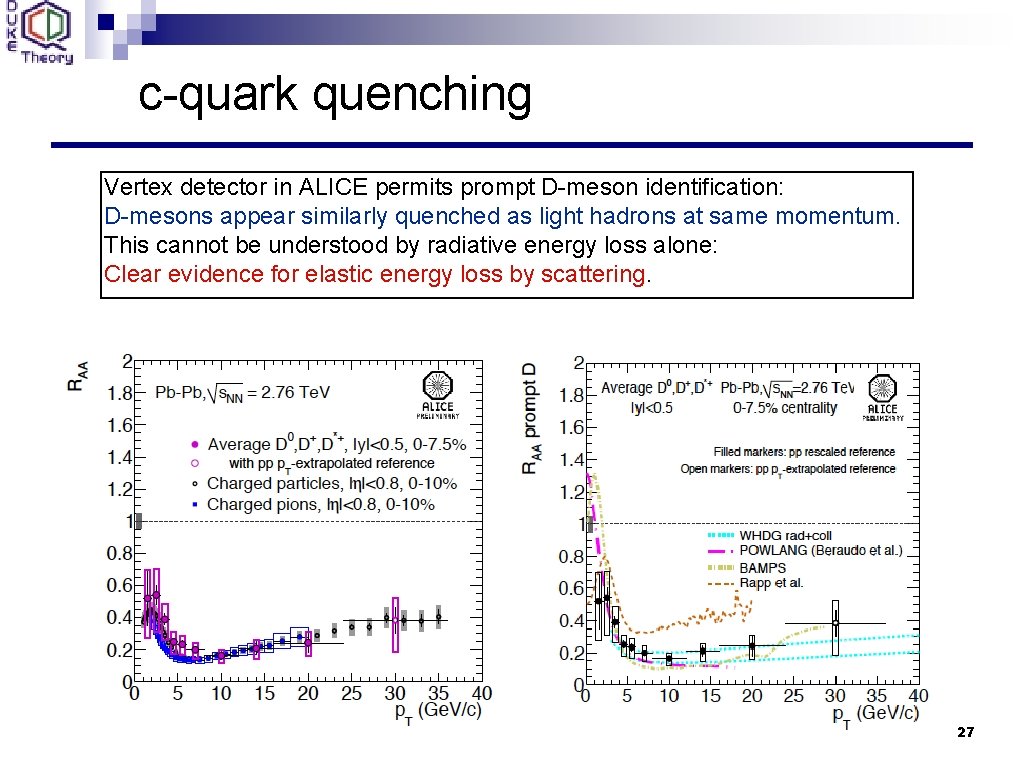 c-quark quenching Vertex detector in ALICE permits prompt D-meson identification: D-mesons appear similarly quenched