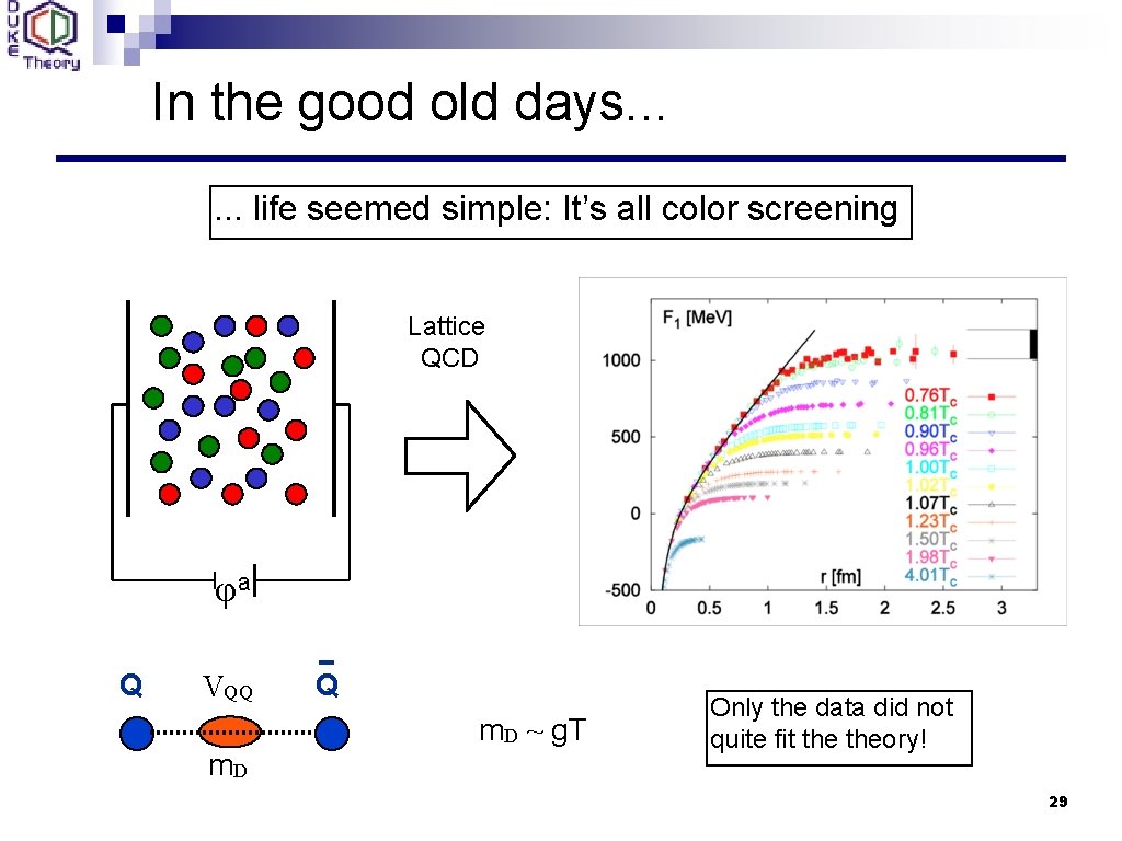 In the good old days. . . life seemed simple: It’s all color screening