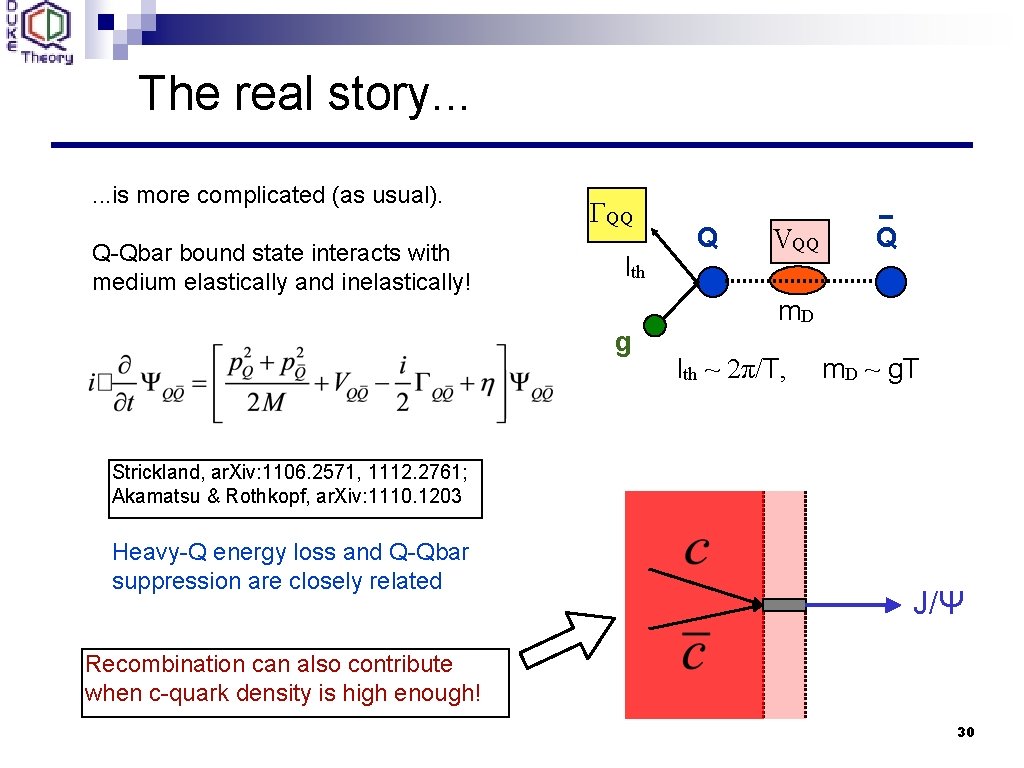 The real story. . . is more complicated (as usual). Q-Qbar bound state interacts