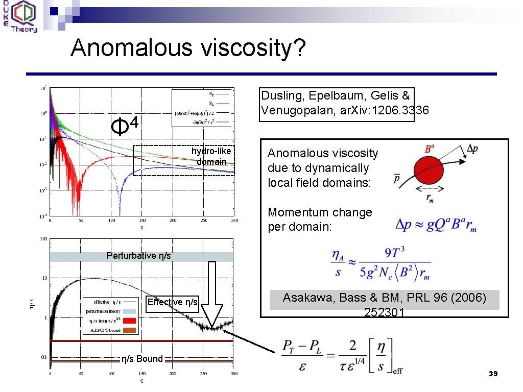 Anomalous viscosity? Dusling, Epelbaum, Gelis & Venugopalan, ar. Xiv: 1206. 3336 4 Φ hydro-like