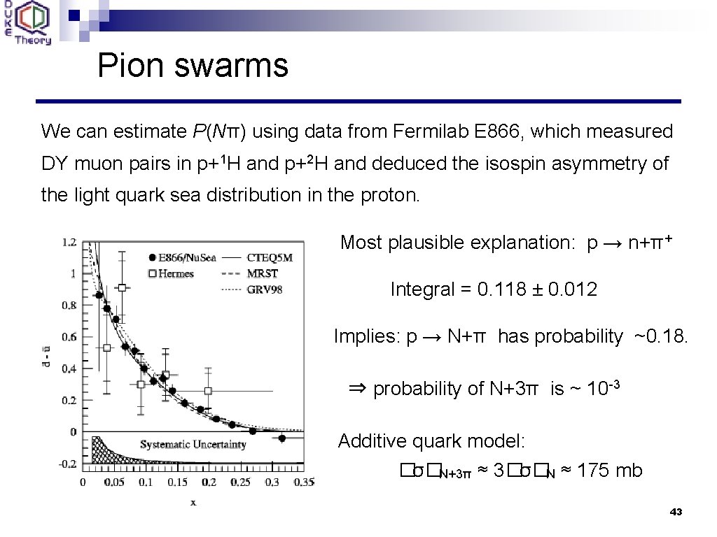 Pion swarms We can estimate P(Nπ) using data from Fermilab E 866, which measured