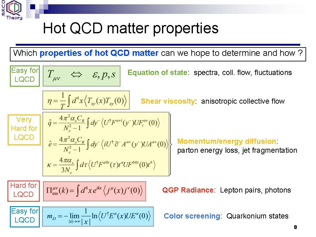 Hot QCD matter properties Which properties of hot QCD matter can we hope to