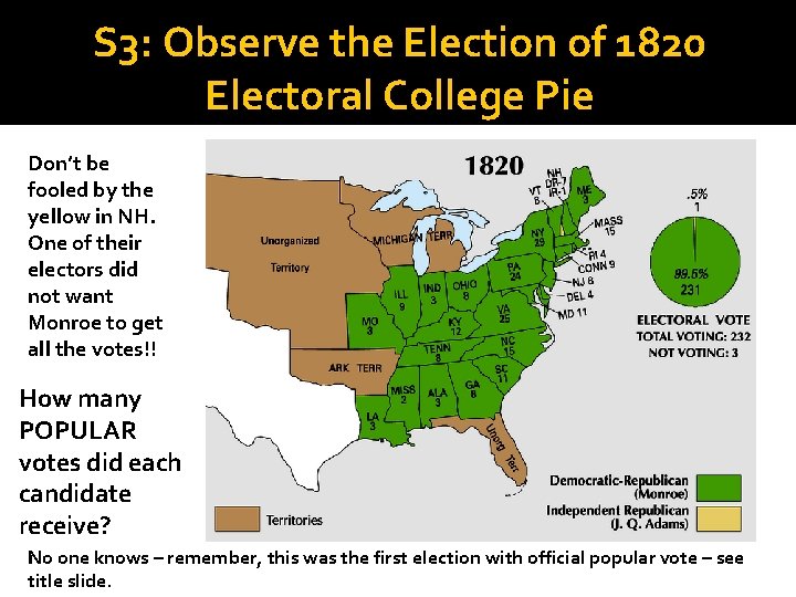 S 3: Observe the Election of 1820 Electoral College Pie Don’t be fooled by