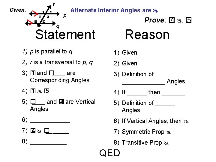 Practice for Proofs of Parallel Lines Proving AIA