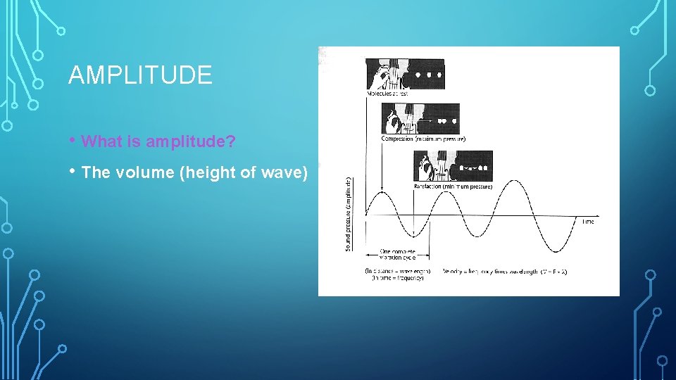 AMPLITUDE • What is amplitude? • The volume (height of wave) 