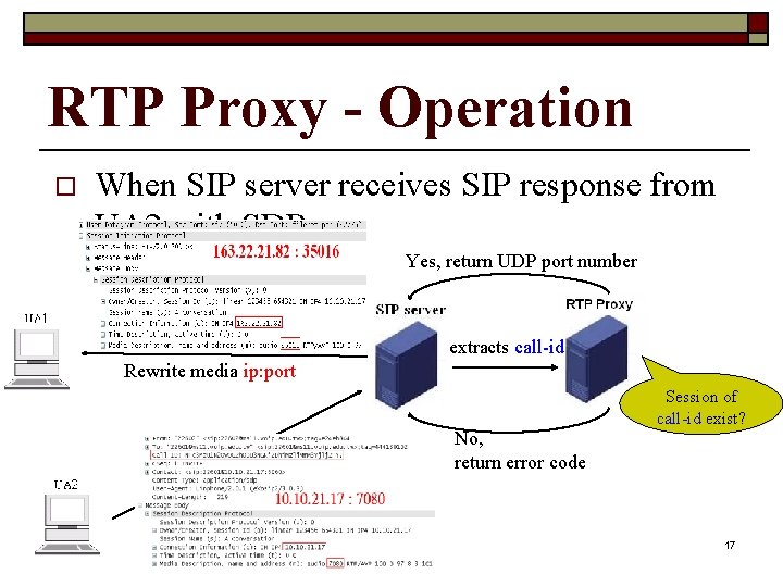 RTP Proxy - Operation o When SIP server receives SIP response from UA 2